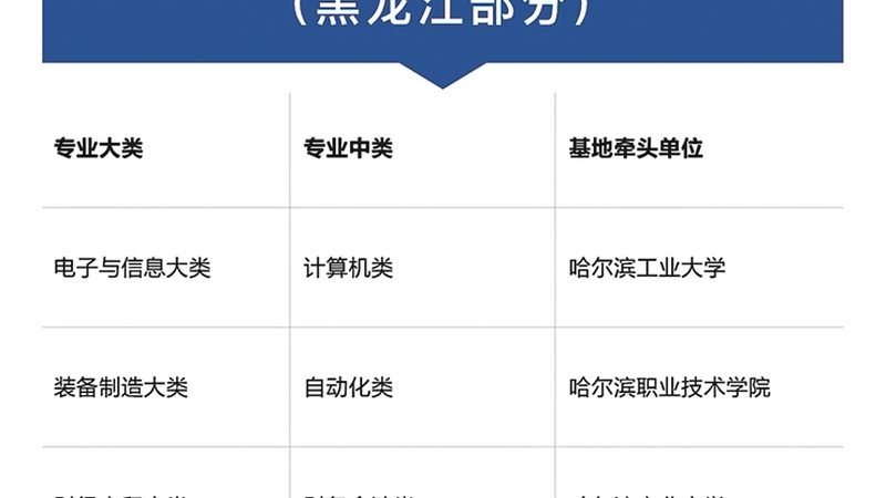 教师资格证培训班十大品牌